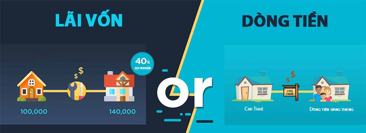 bat-dong-san-dong-tien