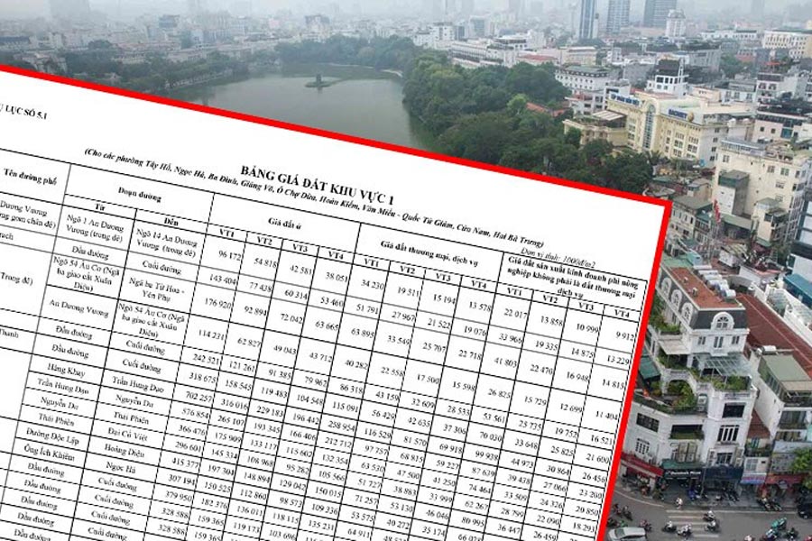 bảng giá đất
